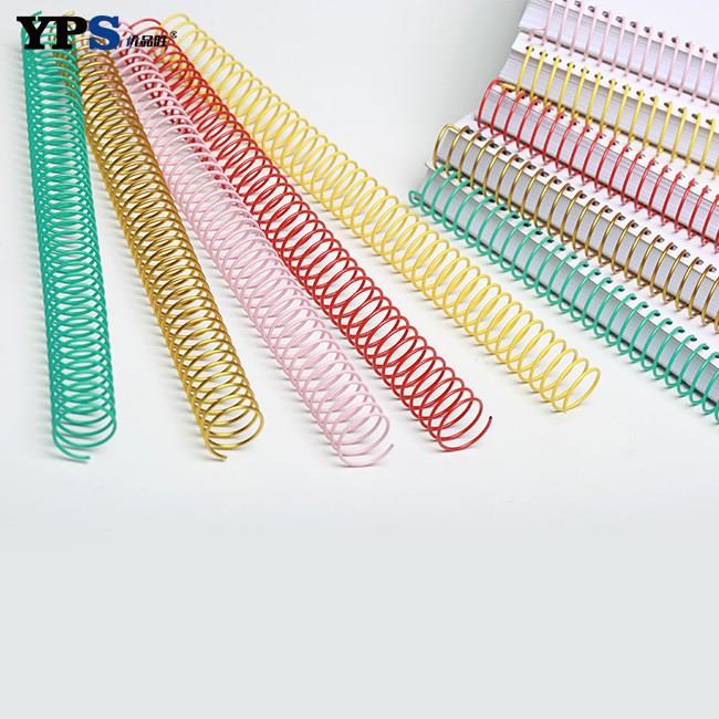 Metal Spiral Coil Stationery Box